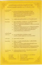 70 Baht of Thailand of 2016 Folder Presentation Unc Note - Image 2