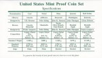 United States 1997 Proof Set With COA - Image 6