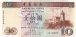 Macau 10 Patacas 1995 UNC Banknote Banco da China
